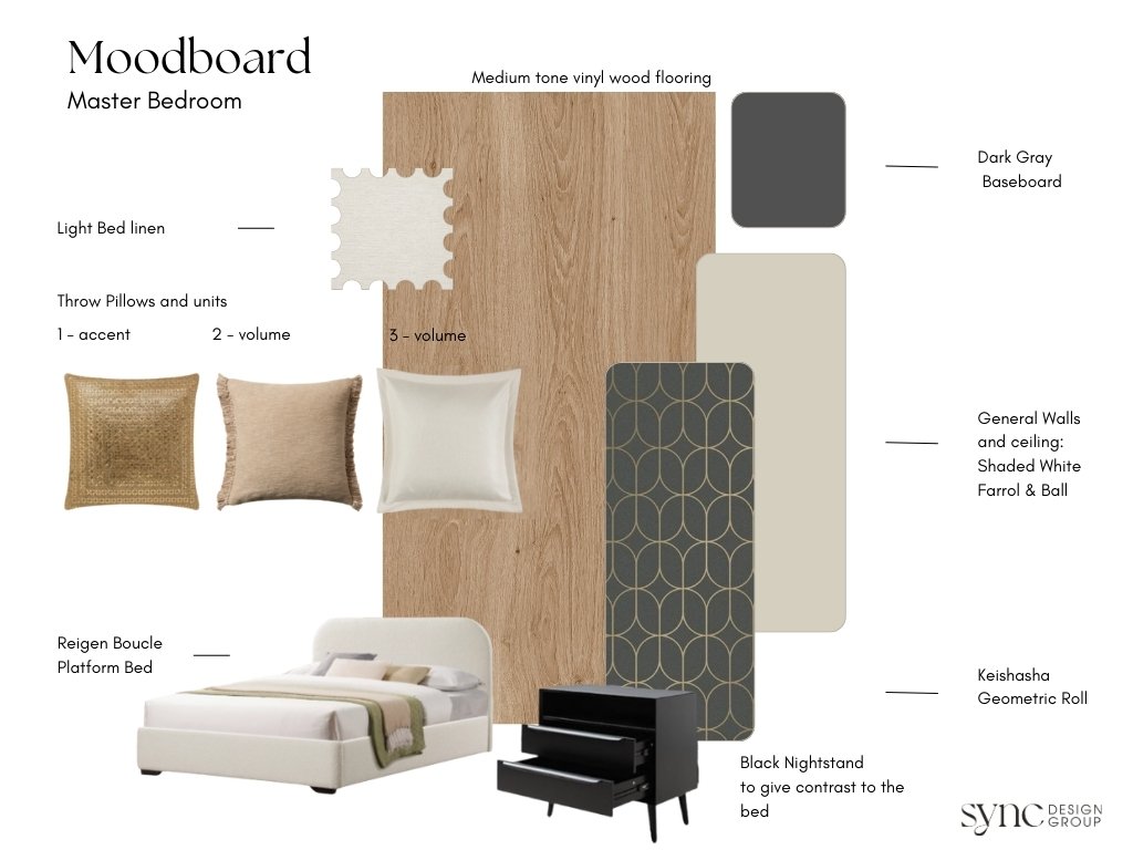 Copy of Ms. & Mrs. Cusick - Thrid Presetention (1).jpg