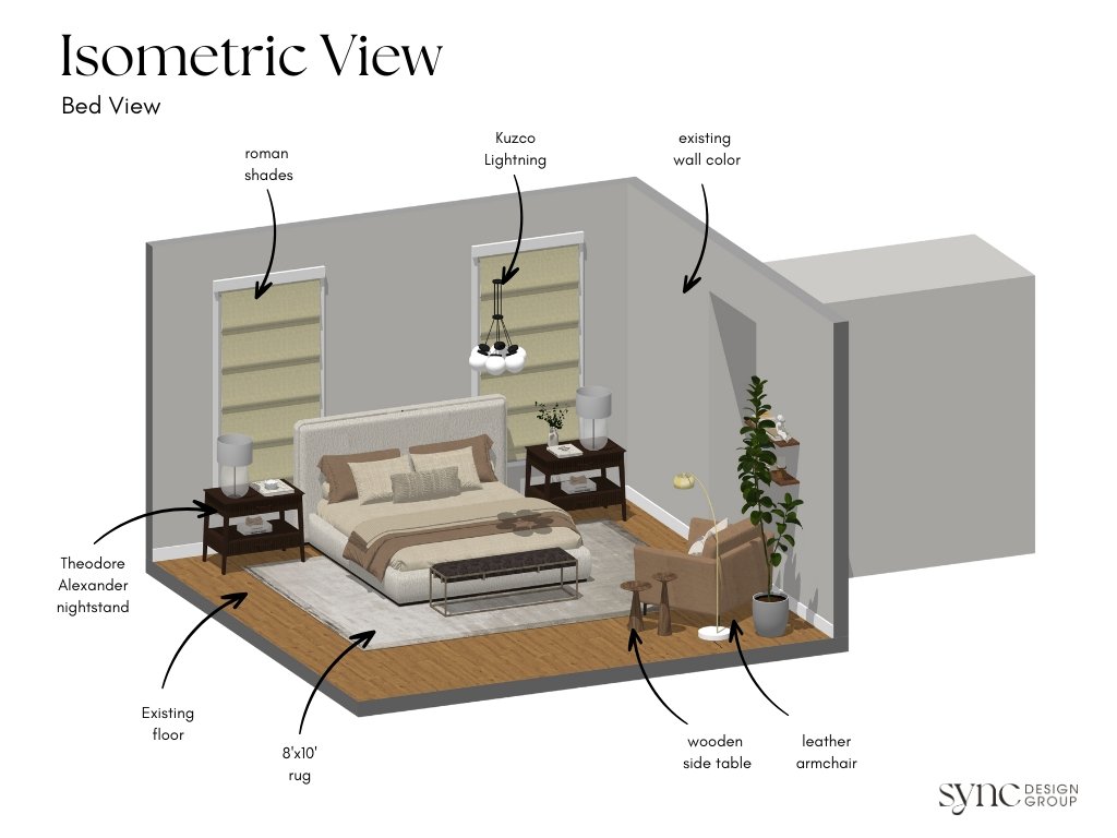 MELVA - ISO 01 SITE.jpg