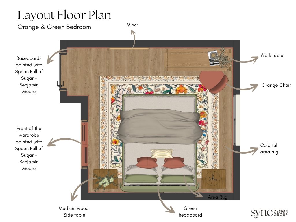 Copy of Ms. & Mrs. Cusick - Thrid Presetention (13).jpg