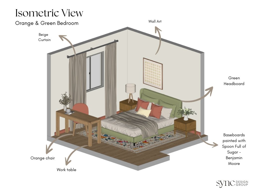 Copy of Ms. & Mrs. Cusick - Thrid Presetention (10).jpg